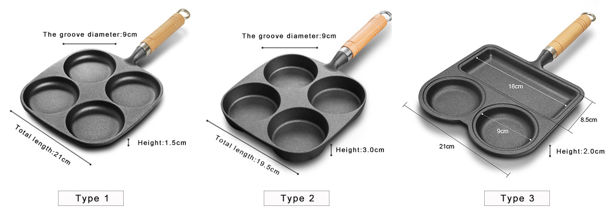 Multipurpose Divided Breakfast Pan, Non-Stick Skillet, Thickened