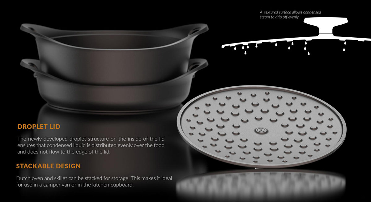 Stackable Cast Iron BBQ Cooking Set with Detachable Handles