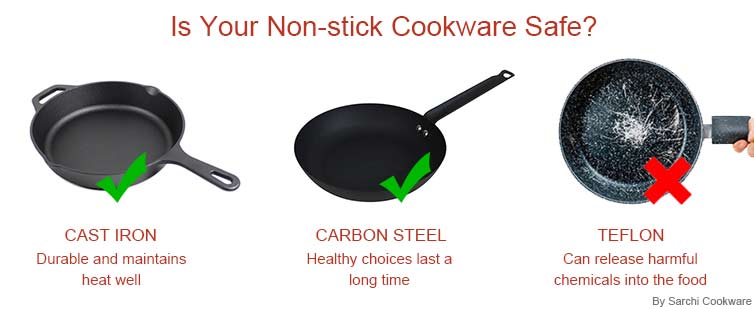 PFAS-Free Nonstick: Carbon Steel PFAS-Free Nonstick: Carbon Steel