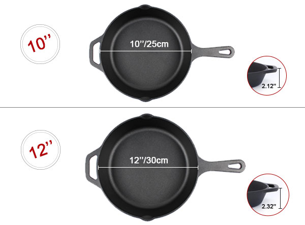 Nitriding cast iron” found at HomeGoods/Marshalls, is it really