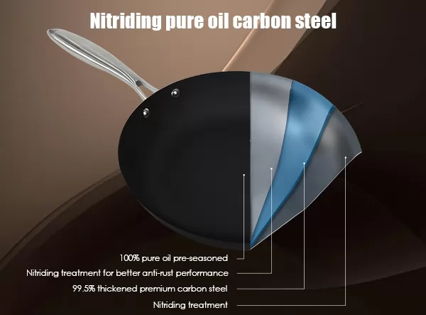 11-inch nitrided carbon steel wok