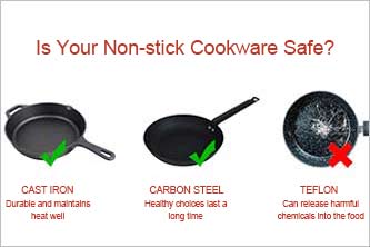 PFAS-Free Nonstick: Carbon Steel & Cast Iron for Healthy Cooking